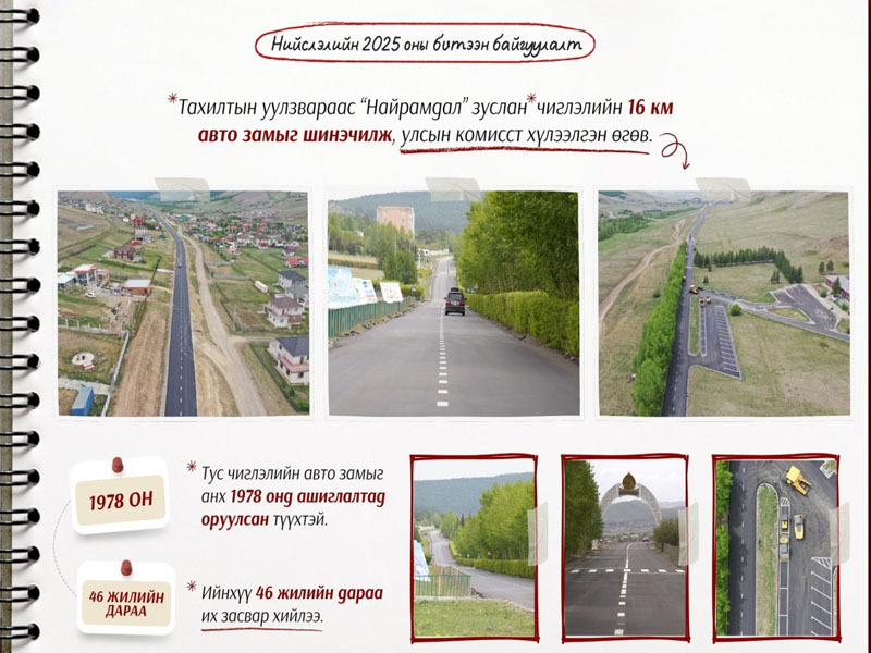 “Найрамдал” зуслан чиглэлийн 16 км авто замыг шинэчилж, улсын комисст хүлээлгэн өгөв